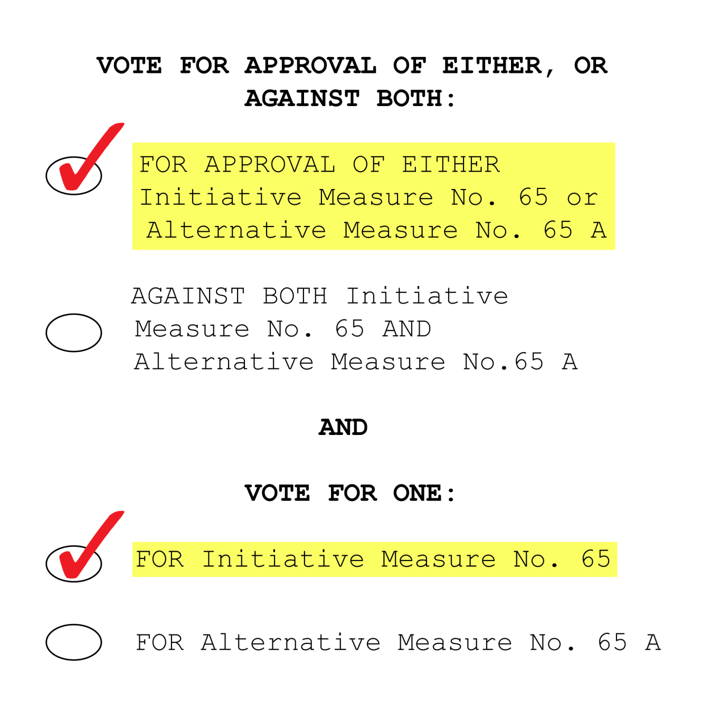 Initiative 65